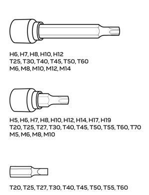 Набір насадок Torx Neo Tools 08-713 49 шт. 08-713 фото