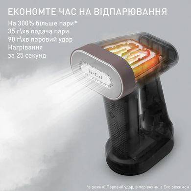 Отпариватель Tefal компактный Pure Force 2в1, 1800Вт, 180мл, постоянный пар - 35гр, керам. подошва, белый DT8720E0 фото