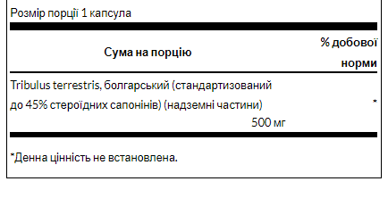 Екстракт Якірців Сланких Tribulus Terrestris 500 мг (60 кап)