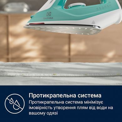 Праска Electrolux E5SI2-2AM (6976889) 910003910 фото
