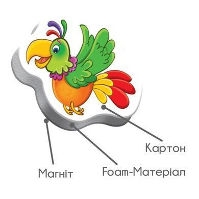 Навчальний набір Vladi Toys Властивості та ознаки з магнітною дошкою (VT5412-03) dt_92987 фото