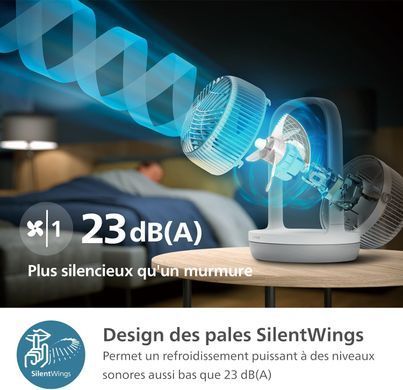 Вентилятор Philips настольный Series 2000, CX2050/00 (389413) CX2050/00 фото