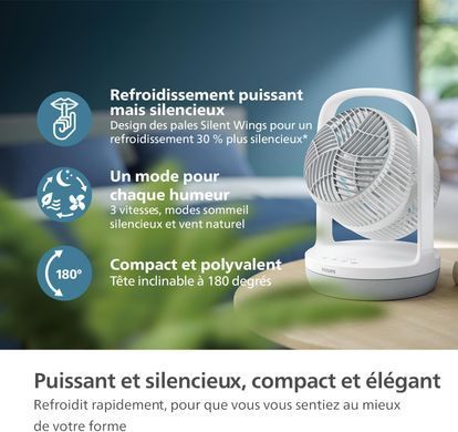 Вентилятор Philips настольный Series 2000, CX2050/00 (389413) CX2050/00 фото
