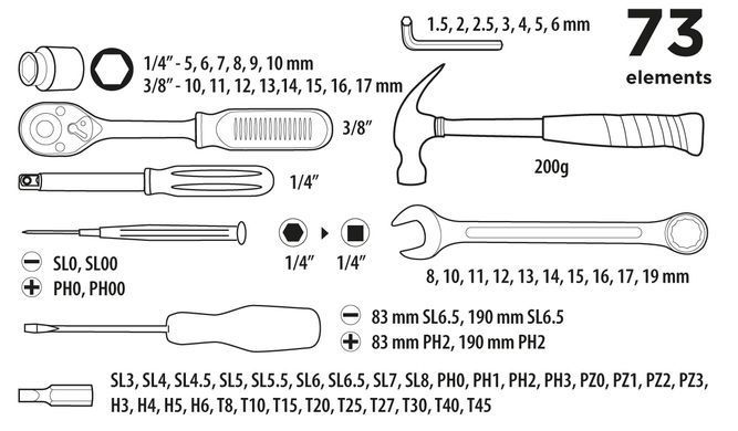 Набор инструментов Top Tools 38D500 1/4", 3/8", 73 шт. 38D500 фото