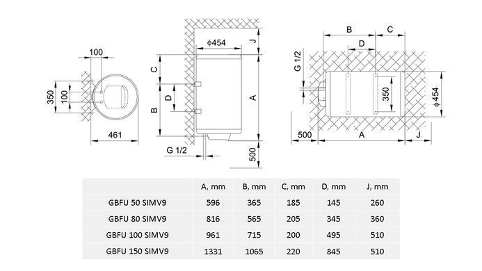 Водонагреватель Gorenje GBFU 50 SIMV9 (GBF 50) 345337 фото