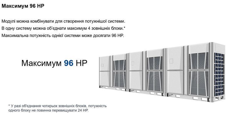 ККБ Blauberg BLHVE-S400-O/3R1A Компресорно-конденсаторний блок BLHVE-S400-O/3R1A фото
