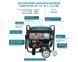 Бензиновый двухцилиндровый генератор KS 15-1E 1/3 ATSR KS 15-1E 1/3 ATSR