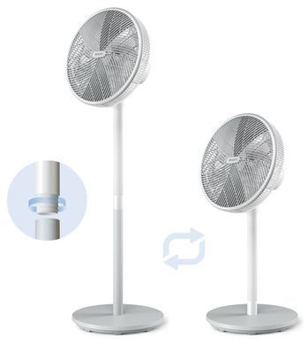 Вентилятор Philips CX2550/00 (6996843) CX2550/00 фото