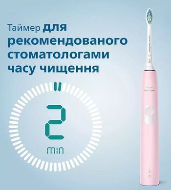 Зубна електрощітка Philips Sonicare ProtectiveClean 4300 (368666)