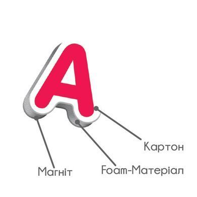 Обучающий набор Vladi Toys 3 в 1 Алфавит Математика English (VT5412-04) dt_92988 фото