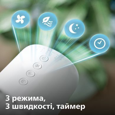 Вентилятор Philips CX2550/00 (6996843) CX2550/00 фото