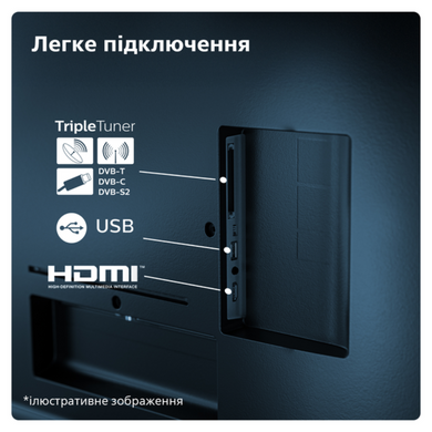 Телевізор 65", MiniLED, 60 Hz, UHD, GTV, P5, Bluetooth, no DV, 600 cd/m2, GA, AirPlay2, RC with mic( PHILIPS 65PML8709/12 3728197 фото