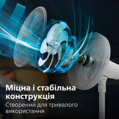Вентилятор Philips CX2550/00 (6996843) CX2550/00 фото