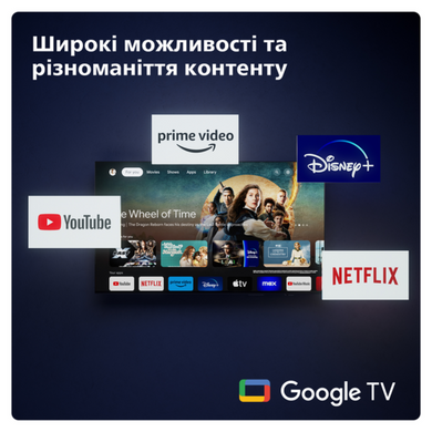 Телевізор 65", MiniLED, 60 Hz, UHD, GTV, P5, Bluetooth, no DV, 600 cd/m2, GA, AirPlay2, RC with mic( PHILIPS 65PML8709/12 3728197 фото