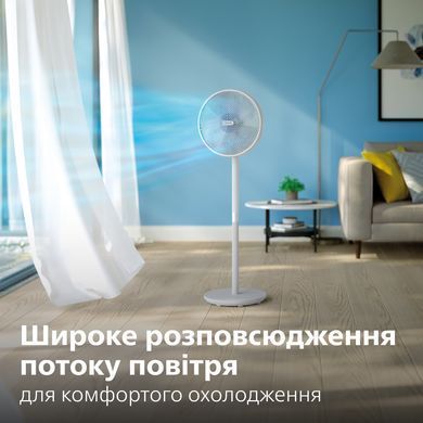 Вентилятор Philips CX2550/00 (6996843) CX2550/00 фото