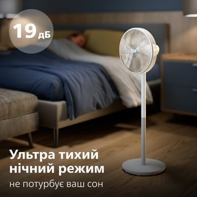 Вентилятор Philips CX2550/00 (6996843) CX2550/00 фото
