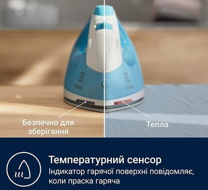 Electrolux Утюг, 2300Вт, 250мл, паровой удар 110гр, керам. подошва, сине-белый E5SI2-4CB фото