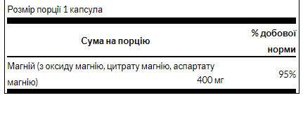 Triple Magnesium Complex 400 Потрійний Магній (Велика банка) &mdash; Від судом