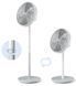 Вентилятор Philips CX2550/00 (6996843) CX2550/00