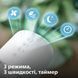 Вентилятор Philips CX2550/00 (6996843) CX2550/00