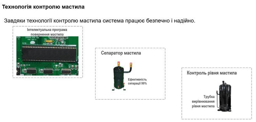 ККБ Blauberg BLHVE-S450-O/3R1A Компресорно-конденсаторний блок BLHVE-S450-O/3R1A фото