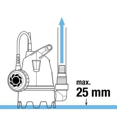 Насос GARDENA 8800 для брудної води 09005-29.000.00 фото