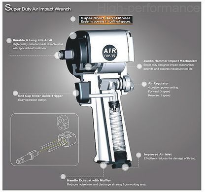 Гайковерт для шиномонтажа пневматический TOPTUL 1/2" 678 Nm 9500об/мин супер-короткий KAAQ1650 KAAQ1650 фото