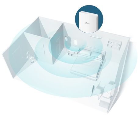 Бездротова точка доступу TP-Link TP-LINK EAP235-Wall