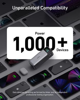 Портативное зарядное устройство Anker PowerCore 737 GaNPrime 24000 mAh Black (6837233)