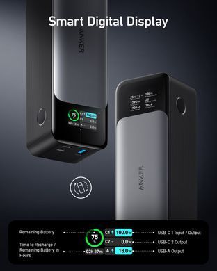 Портативное зарядное устройство Anker PowerCore 737 GaNPrime 24000 mAh Black (6837233)