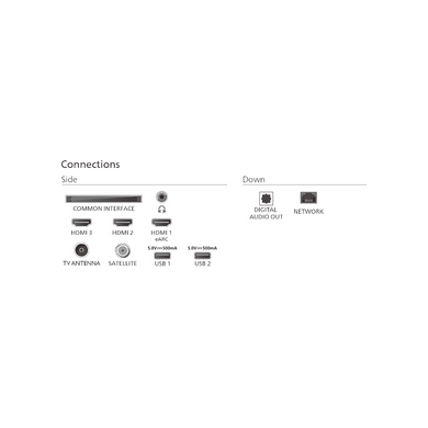 Телевізор 65", 4К QLED 60 Hz, Titan OS, 350 cd/m2, Ambilight, sound 20W, Wi-Fi 802.11ac,Bluetooth 5. PHILIPS 65PUS8510/12 3733574 фото