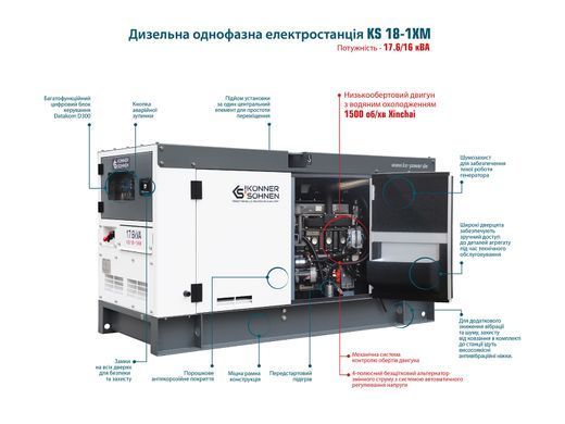 Дизельная однофазная электростанция KS 18-1XM KS 18-1XM фото