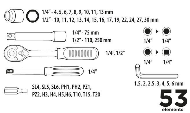 Набір інструментів Top Tools 38D530 53 шт 38D530 фото