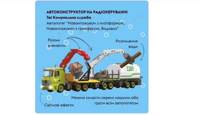 Автоконструктор OTAMANKO 3-в-1 Комунальна служба Навантажувач з піддоном ibs_5320285 фото