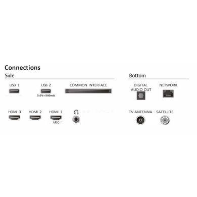 Телевізор 32", 60 Hz, FHD, Titan OS, Pixel Plus HD, 200 cd/m2, sound 10W, WiFi 11n SB PHILIPS 32PFS6109/12 3729159 фото