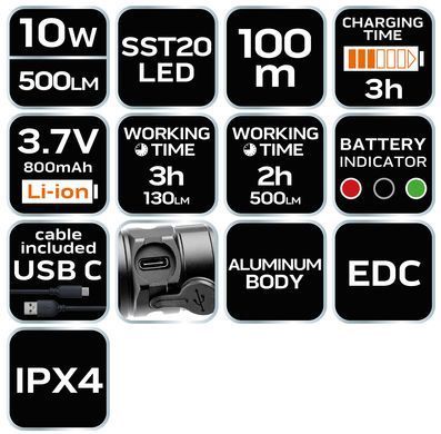 Компактный аккумуляторный фонарь NEO Tools 99-074, 500 лм, SST20, USB-C, алюминий, дальность 100 м 99-074 фото