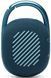 Портативная акустика JBL Clip 4 Blue (JBLCLIP4BLU) JBLCLIP4BLU