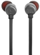 Навушники JBL TUNE 310C USB-C Black (JBLT310CBLK) (6995501) JBLT310CBLK