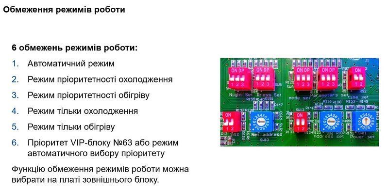 ККБ Blauberg BLHVE-S615-O/3R1A Компрессорно-конденсаторный блок BLHVE-S615-O/3R1A фото