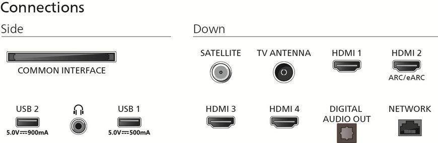 LED-телевізор Philips 50PUS9010/12 (7135362) 50PUS9010/12 фото