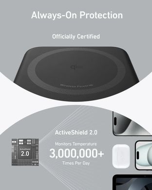 Портативний зарядний пристрій Anker MagGo 10000 mAh Qi2 15W + USB-C PD 27W Black (6962726)