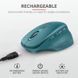 Trust Миша OZAA RECHARGEABLE WL Blue (338042) 24034_TRUST