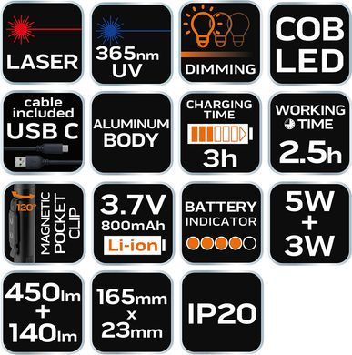 Инспекционная лампа NEO Tools 99-077, 4 в 1: COB LED 450 лм, лазер, УФ 365 нм, USB-C 99-077 фото