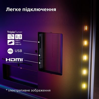Телевізор PHILIPS 55PUS8919/12 рідкокристалічний 55PUS8919/12 фото