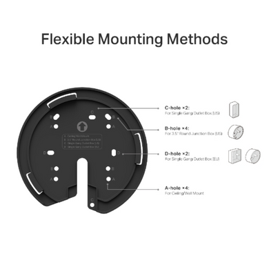 Домашняя сетка Wi-Fi TP-Link, TP-Link Deco x50-pee (2-пак)