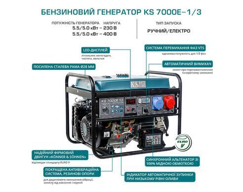 Бензиновый генератор KS 7000E 1/3 KS 7000E 1/3 фото