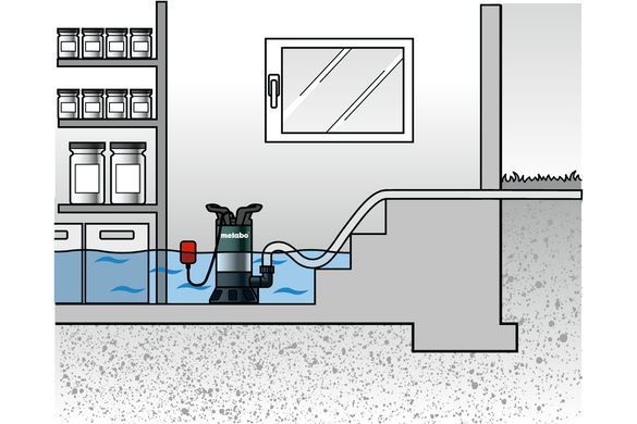Metabo PS 7500 S для брудної води (305310) 0250750000 фото