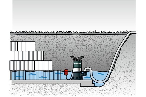 Metabo PS 7500 S для брудної води (305310) 0250750000 фото