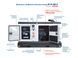 Дизельна трифазна електростанція KS 33-3DE-G KS 33-3DE-G