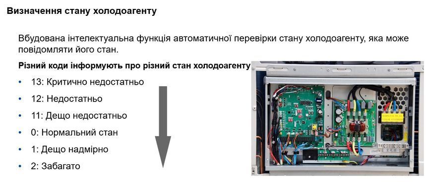 ККБ Blauberg BLHVE-S730-O/3R1A Компрессорно-конденсаторный блок BLHVE-S730-O/3R1A фото